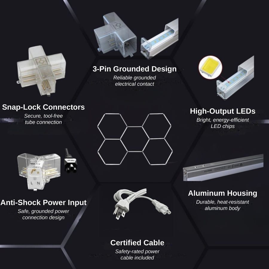 Hexagon Lights | Premium Hex Lights for Garage, Gym & Shop